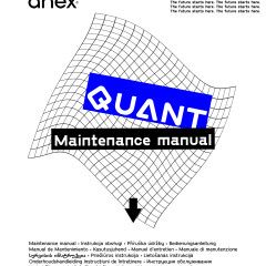 Инструкция по эксплуатации Anex® Quant ‒ предварительный просмотр