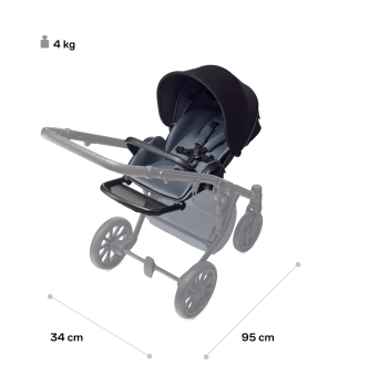 Wymiary wewnętrzne siedziska Anex