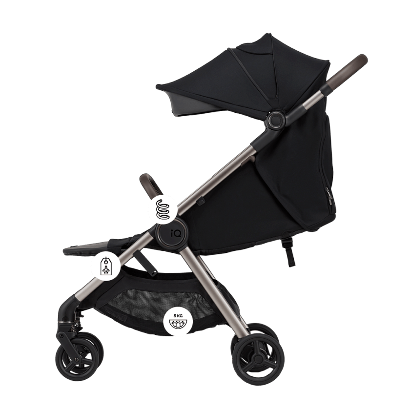 Stroller Anex IQ 🤍
